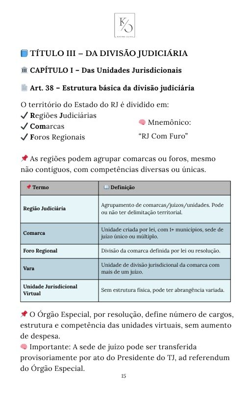 LODJ Esquematizada e Resumida - perfeita para fazer aquela revisão mais rápida. Contém sugestões de técnicas de memorização para gravar o conteúdo